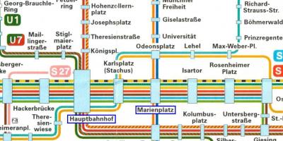 แผนที่ของมิวนิค hauptbahnhof